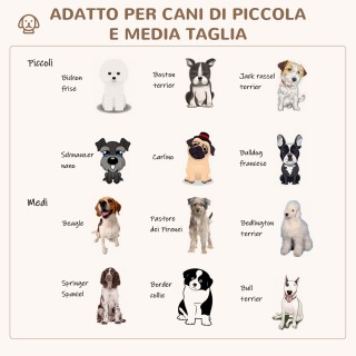 Κρεβάτι PawHut με επένδυση για σκύλους και γάτες με μαξιλάρι και υπ... Κρεβάτι PawHut με επένδυση για σκύλους και γάτες με μαξιλάρι και υπ...