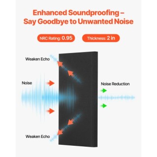 VEVOR Σετ 4 Αυτοκόλλητα Μαύρα Ηχομονωτικά Πάνελ 2 BXGYBHS6030C6ERCO... VEVOR Σετ 4 Αυτοκόλλητα Μαύρα Ηχομονωτικά Πάνελ 2 BXGYBHS6030C6ERCO...