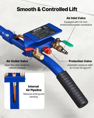 VEVOR Αερόσακος Ανύψωσης 3 Τόνων με Τριπλή Σακούλα και Έξι Άξονες α... VEVOR Αερόσακος Ανύψωσης 3 Τόνων με Τριπλή Σακούλα και Έξι Άξονες α...