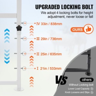 Βάση Κοπής Αιγών VEVOR 21-33 47x23 Λευκή  SCXJJBSYTM47JNHGXV0