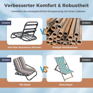 Costway Πτυσσόμενες Καρέκλες Παραλίας με Γρήγορο Στέγνωμα και Ενσω... Costway Πτυσσόμενες Καρέκλες Παραλίας με Γρήγορο Στέγνωμα και Ενσω...