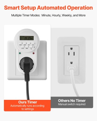 VEVOR Αεριστήρας Λίμνης, Αεροσυμπιεστής 5.2CFM 4/5HP για Λίμνες έως... VEVOR Αεριστήρας Λίμνης, Αεροσυμπιεστής 5.2CFM 4/5HP για Λίμνες έως...