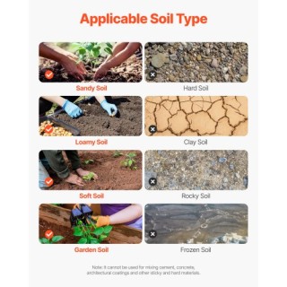 VEVOR Τρυπάνι Γεωτρήσεων Σπιράλ 1.57 x 16.5 ίντσες για Γη LXZZT1G40...