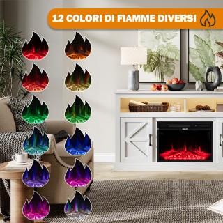 BAKAJI Λευκό Έπιπλο TV με Ενσωματωμένο Τζάκι με 3D Εφέ Φλόγας 148 x...