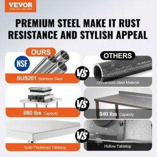 Επαγγελματικός Πάγκος Εργασίας VEVOR 30x48x34ιντσών από Ανοξείδωτο ... Επαγγελματικός Πάγκος Εργασίας VEVOR 30x48x34ιντσών από Ανοξείδωτο ...