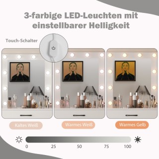 Σετ Τουαλέτας Μακιγιάζ με Ενσωματωμένο Σταθμό Φόρτισης και Ρυθμιζόμ... Σετ Τουαλέτας Μακιγιάζ με Ενσωματωμένο Σταθμό Φόρτισης και Ρυθμιζόμ...