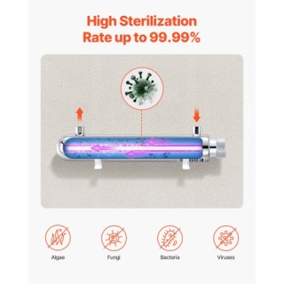 VEVOR 220V 12W UV Φίλτρο Νερού 1GPM SJHXTUV12W4GEMV6YV2