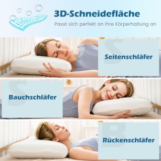 Costway Σετ 2 Μαξιλαριών Ψύξης 40 x 60 cm Μαξιλάρια Ψύξης για Ύπνο ... Costway Σετ 2 Μαξιλαριών Ψύξης 40 x 60 cm Μαξιλάρια Ψύξης για Ύπνο ...