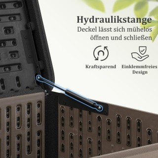 Costway Αδιάβροχη Κιβωτός Κήπου 378L με Κλειδαριά - Ιδανική για Μα... Costway Αδιάβροχη Κιβωτός Κήπου 378L με Κλειδαριά - Ιδανική για Μα...