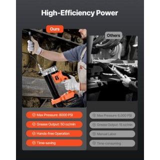 VEVOR Ασύρματο Πιστόλι Γράσου 8000 PSI 20V (Μόνο Εργαλείο) WSHYQLJD...