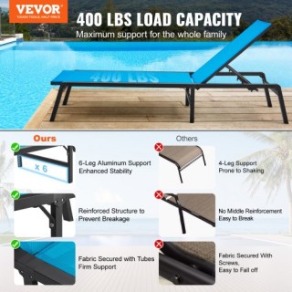Ξαπλώστρα VEVOR Εξωτερικού Χώρου με 5 Θέσεις Ρύθμισης  JSTYGDTYLSKZ...