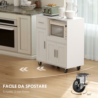 HOMCOM Ξύλινη Θήκη Φούρνου Μικροκυμάτων με Συρτάρι, 2 Ντουλάπια, Αν...