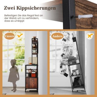 Costway Ράφι Κουζίνας 150x40x80 εκ.με Ενσωματωμένο Σταθμό Φόρτισης... Costway Ράφι Κουζίνας 150x40x80 εκ.με Ενσωματωμένο Σταθμό Φόρτισης...