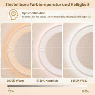 Costway  Καθρέφτης Μπάνιου με LED Φωτισμό και Λειτουργία Αποθάμβωση...
