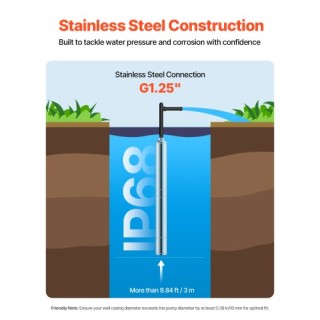 VEVOR Αντλία Υποβρύχια 750W Ανοξείδωτη 246ft 100L/min SJQSB1100W60K... VEVOR Αντλία Υποβρύχια 750W Ανοξείδωτη 246ft 100L/min SJQSB1100W60K...