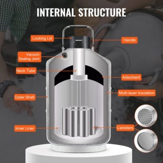 Δοχείο Υγρού Αζώτου VEVOR 3L με 6 Κανίστρες CZXYDG3L0000R0BDWV0 Δοχείο Υγρού Αζώτου VEVOR 3L με 6 Κανίστρες CZXYDG3L0000R0BDWV0