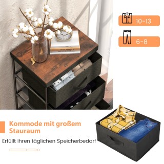 Costway Σετ 2 Μαύρων Μεταλλικών Κομοδίνων με Υφασμάτινα Συρτάρια 40... Costway Σετ 2 Μαύρων Μεταλλικών Κομοδίνων με Υφασμάτινα Συρτάρια 40...