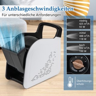 Costway Υψηλής Ταχύτητας Φορητός Ανεμιστήρας με Ρυθμιζόμενη Κεφαλή ... Costway Υψηλής Ταχύτητας Φορητός Ανεμιστήρας με Ρυθμιζόμενη Κεφαλή ...