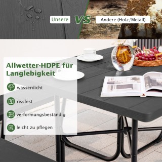 Costway Σετ Πικνίκ 8 Ατόμων με Μεταλλικό Σκελετό και Αδιάβροχη Επιφ...