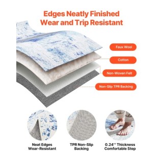 VEVOR Μοντέρνο Μπλε Ανθεκτικό Χαλί 5x7 ft JXZXDT5X7FTX23OBS001V0