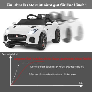 Costway  Ηλεκτρικό Παιδικό Αυτοκίνητο με Τηλεχειριστήριο και MP3/US...