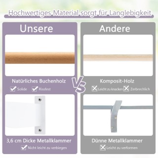 Costway Σύστημα Τοίχου Μπαλέτου από Φυσικό Ξύλο Οξιάς SP37861WH