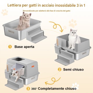 BAKAJI Κουτί Απορριμμάτων Γάτας 35 Λίτρων με Σκάλα & Πόρτα Αντί Σκό...