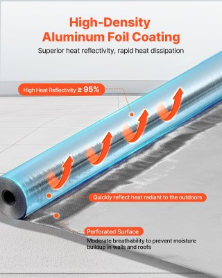 VEVOR Διπλής Όψης Ανακλαστική Μόνωση Αλουμινίου, 38.1μ x 1.22μ LBPE...