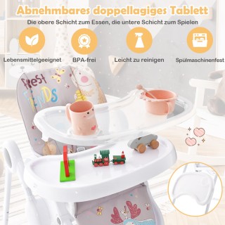 Costway Πολυλειτουργική Καρέκλα Φαγητού για Μωρά με Ρυθμιζόμενη Πλ... Costway Πολυλειτουργική Καρέκλα Φαγητού για Μωρά με Ρυθμιζόμενη Πλ...