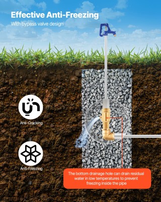 VEVOR Αντιπαγωτική Εξωτερική Βρύση Κήπου 980mm με Σύνδεση G 3/4 και...