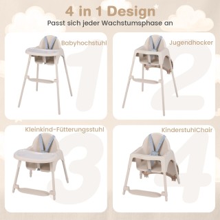 Costway Μετατρεπόμενο βρεφικό καρεκλάκι φαγητού 4 σε 1 με 2 ύψη, Χα...