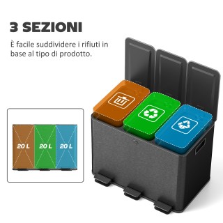 HOMCOM Κάδος Απορριμμάτων 3 Διατομών 20L με Αθόρυβο Κλείσιμο, από Α... HOMCOM Κάδος Απορριμμάτων 3 Διατομών 20L με Αθόρυβο Κλείσιμο, από Α...