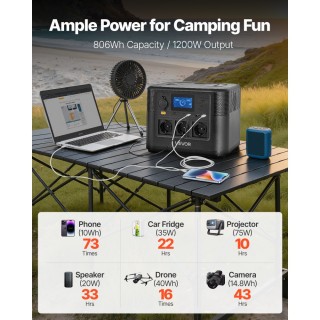 VEVOR Φορητός Σταθμός Ενέργειας 1200W, Γεννήτρια 806Wh LiFePO4 με 9...