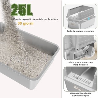 BAKAJI Λεκάνη Γάτας από Ανοξείδωτο Χάλυβα με Χαλάκι και Κουτάλα, 50...