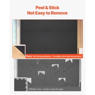 VEVOR 18 Αυτοκόλλητα Ακουστικά Πάνελ 30x30x1 εκ. Μαύρα JZGYBHSLG303...