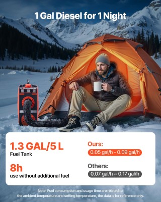 VEVOR Φορητός Καλοριφέρ Πετρελαίου 8KW με Έλεγχο μέσω Εφαρμογής & Τ...