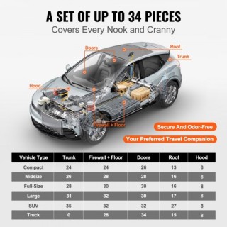 VEVOR  Αυτοκόλλητο Ηχομονωτικό Αυτοκινήτου 80 mil 3.3τ.μ. GYDPZLBDJ...