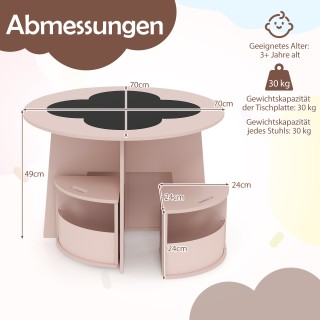 Costway Σετ Παιδικό Τραπέζι και Καρέκλες από Ξύλο με 4 Σκαμπώ Αποθή...