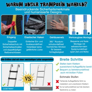 Costway  Εξωτερικό Τραμπολίνο Κήπου Διαμέτρου 366 εκ - Μαύρο & Μπλε...