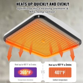 Φορητή Πρέσα Θερμότητας VEVOR 9x9 για Μεταφορά Σχέδιων σε Μπλουζάκι... Φορητή Πρέσα Θερμότητας VEVOR 9x9 για Μεταφορά Σχέδιων σε Μπλουζάκι...