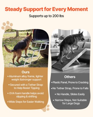 VEVOR Σκάλα Αυτοκινήτου για Σκύλους 4 Σκαλοπατιών Πτυσσόμενη Αντιολ...