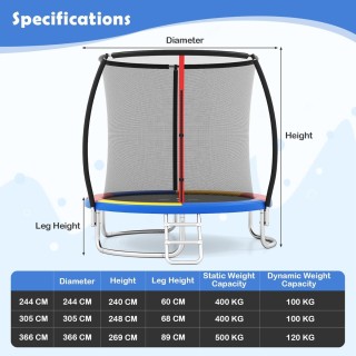 Costway  Πολύχρωμο Στρογγυλό Τραμπολίνο Κήπου με Σκάλες και Δίχτυ Α...