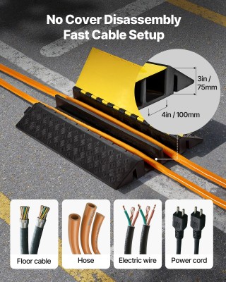 VEVOR Καλυμμα Διπλού Καναλιού (100 x 75 mm) από Καουτσούκ για Προστ...