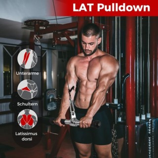 Προσαρτήματα  4 τμχ  και Σχοινί  για  Εκγύμναση Τρικεφάλων COSTWAY ...