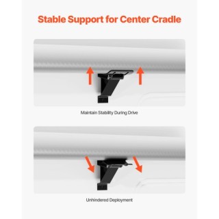 VEVOR Ηλεκτρική Τέντα Αντικατάστασης 19 για DC12V RVs DDKSSSFCZYP16...