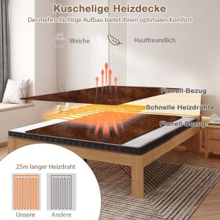 Costway Ηλεκτρική Κουβέρτα Θέρμανσης με 4 Επίπεδα Θέρμανσης και Ασ... Costway Ηλεκτρική Κουβέρτα Θέρμανσης με 4 Επίπεδα Θέρμανσης και Ασ...