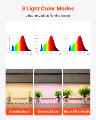 VEVOR Ράφι Φυτών με Φώτα Καλλιέργειας 4 Επιπέδων, 150 εκ. Ύψος ZWPY... VEVOR Ράφι Φυτών με Φώτα Καλλιέργειας 4 Επιπέδων, 150 εκ. Ύψος ZWPY...