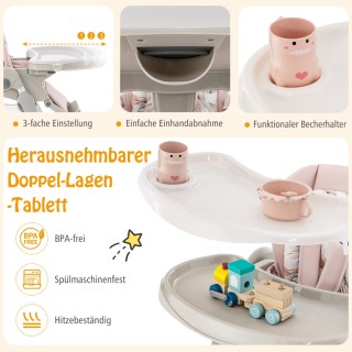 Costway Πολυλειτουργική Καρέκλα Φαγητού Μωρού με Ρόδες & Ρυθμιζόμεν...