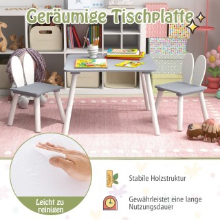 Costway Σετ Παιδικού Τραπεζιού και Καρεκλών με Αυτιά Λαγού για Παι... Costway Σετ Παιδικού Τραπεζιού και Καρεκλών με Αυτιά Λαγού για Παι...