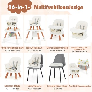 Costway Πολυλειτουργικό Παιδικό Καθισματάκι 16-σε-1 με Αποσπώμενο Δ...